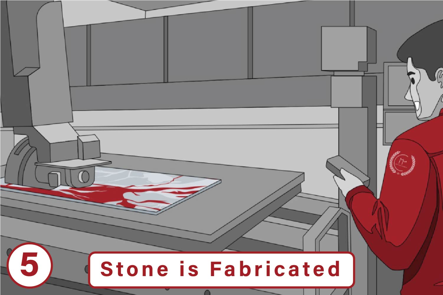 Countertop Option 5